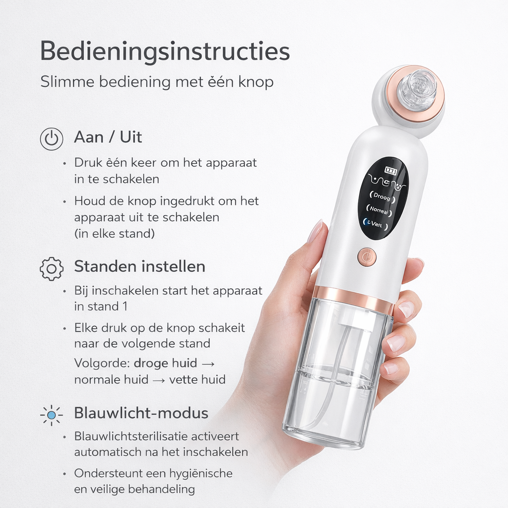 DermaPore Cleaner - By DermaFlair